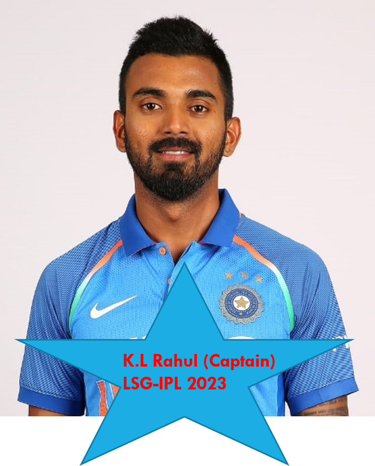 Lucknow Super Giants (LSG) players - IPL 2023 in Hindi