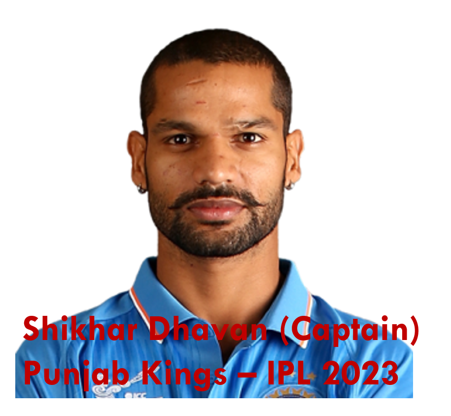 Punjab Kings Players List - IPL 2023 in Hindi